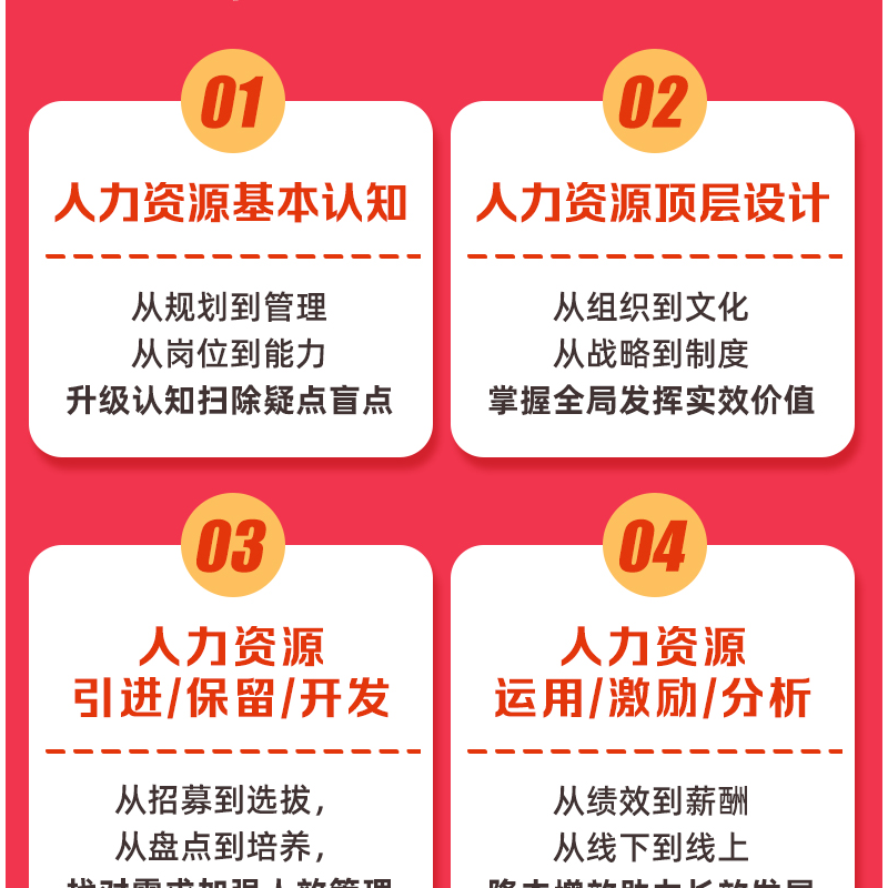 醉染图书资深HR教你薪酬管理实操从入门到精通9787218151991高清大图
