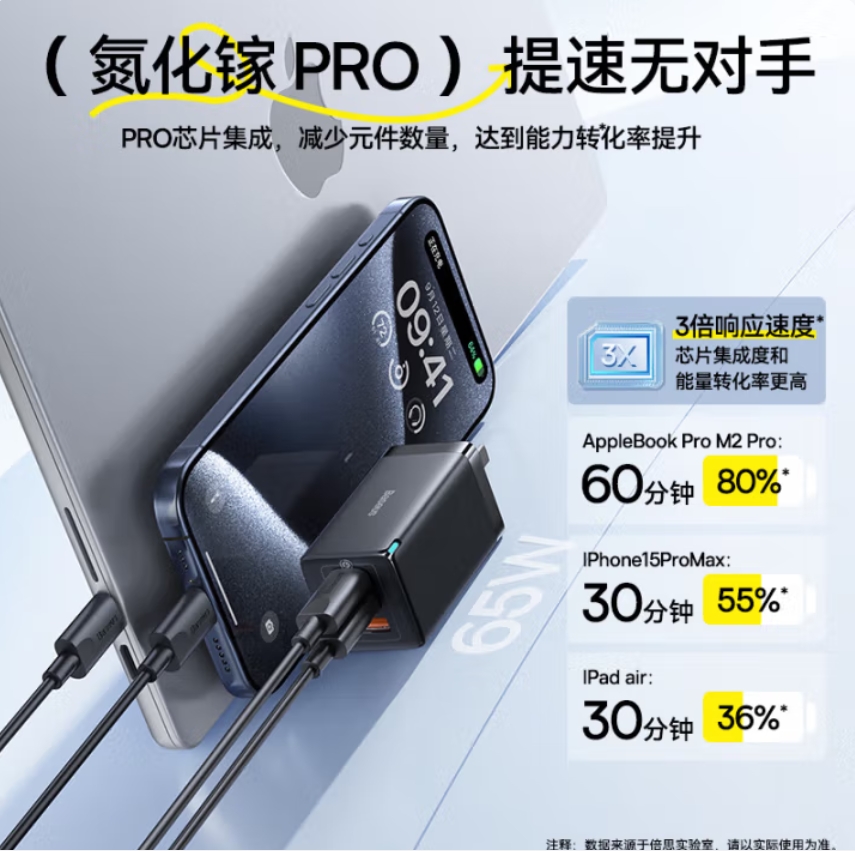 苏宁 倍思 65W氮化镓充电器套装 多口Type-C快充头高清大图