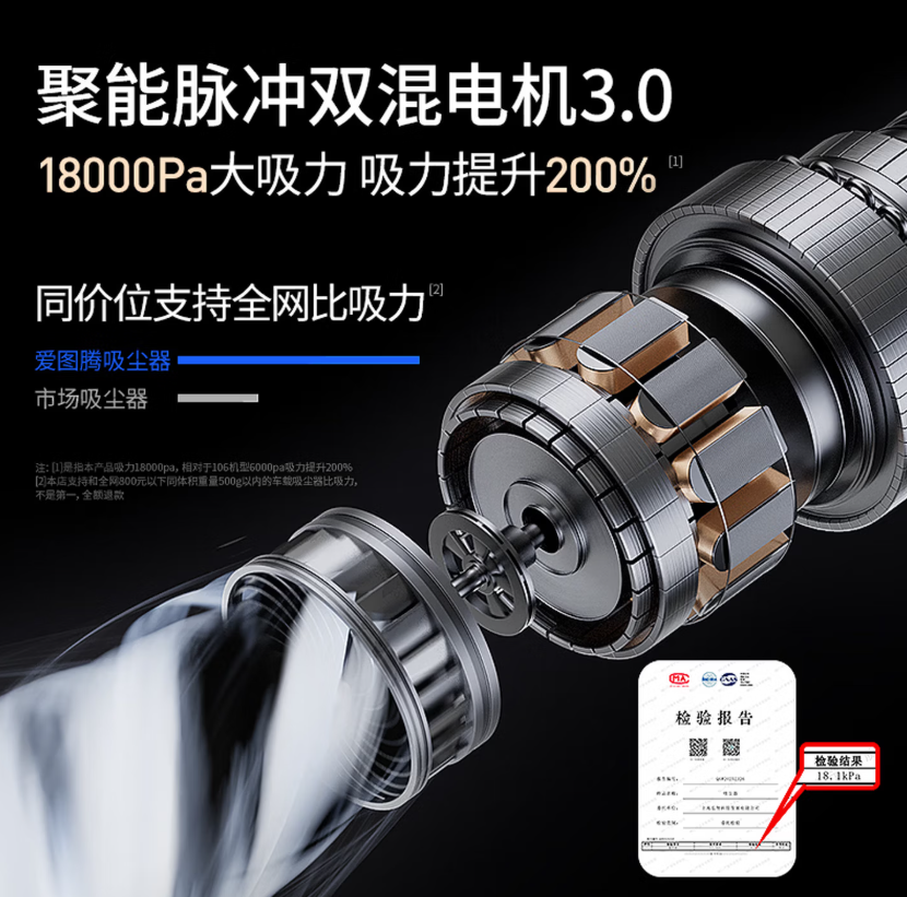 爱图腾车载吸尘器大吸力汽车用吸尘器Y8Max高清大图
