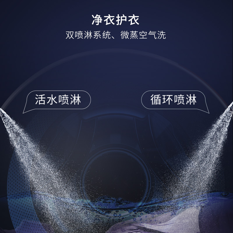 卖场同款 伊莱克斯旗舰洗干一体机EWW14108KB