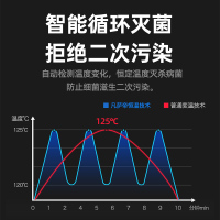 凡萨帝(fasato)ZTP-198家用消毒柜立式碗筷餐具消毒柜 130L商用大容量厨房食堂餐厅保洁柜商用柜二星消毒
