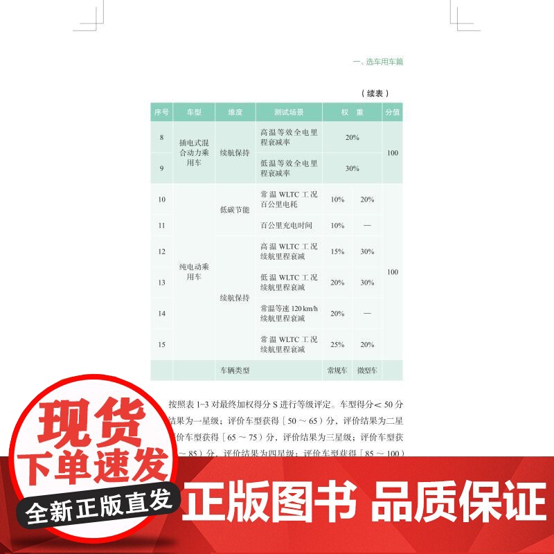 车享生活 驾乘健康与安全出行 朱成英主编上海科学技术出版社医学保健驾乘人选车用车日常驾车职业驾车开车应急救护正版图书籍高清大图