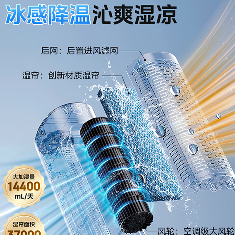 美的(Midea) 电风扇 负离子净化落地水冷塔扇冷气扇 ACA10TJR高清大图