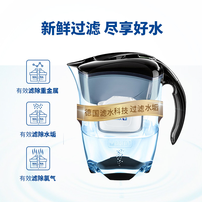 碧然德（BRITA）滤水壶滤芯净水器家用净水壶Elemaris探索者黑色一壶7芯