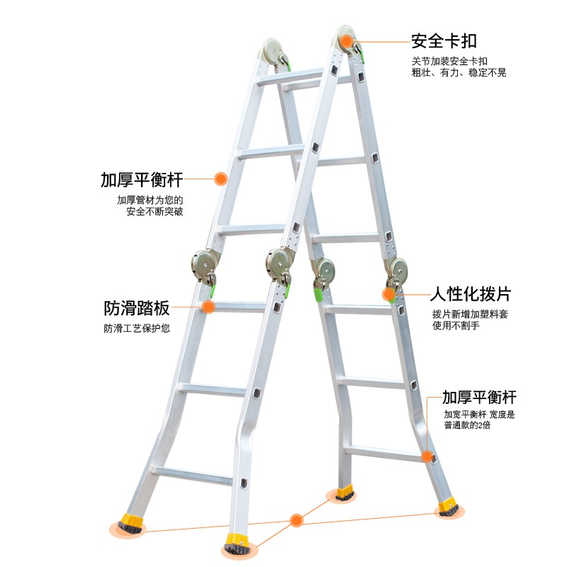 三维工匠多功能折叠梯子工程梯铝合金加厚家用人字梯便携升降伸缩直梯楼梯 2.1MM[四折外扩脚款]直梯高5.8米=人字高2高清大图