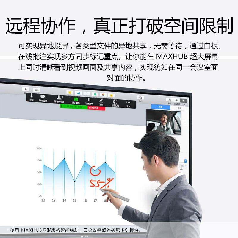 MAXHUB 75英寸智能会议平板一套