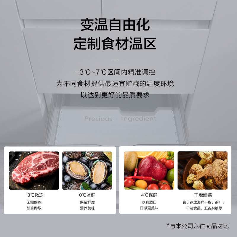 松下多门超薄冰箱387升嵌入式 侧面全嵌式自动制冰风冷无霜电冰箱变频白色NR-EE40TXB-W高清大图