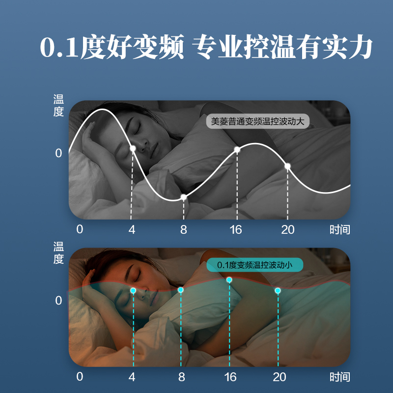美菱(MELING)空调1.5匹新能效变频 洁净健康柔风防直吹 冷暖家用纤羽挂壁式空调挂机KFR-35GW/MKB1X3