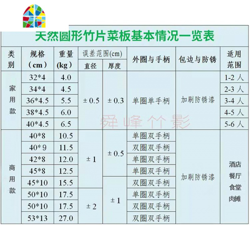 圆砧板竹菜板商用家用加厚酒店厨房肉摊肉剁骨案板实木切菜墩子 FENGHOU 商用款45*10(双圈)