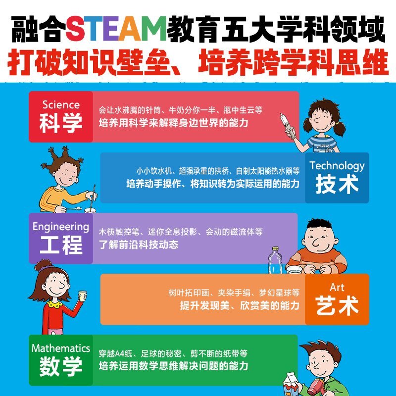 2册:生活实验+科学实验 [正版]扫码看视频101个神奇的实验全套6册植物水科学生活实验书9-12岁少儿科普百科小学生二