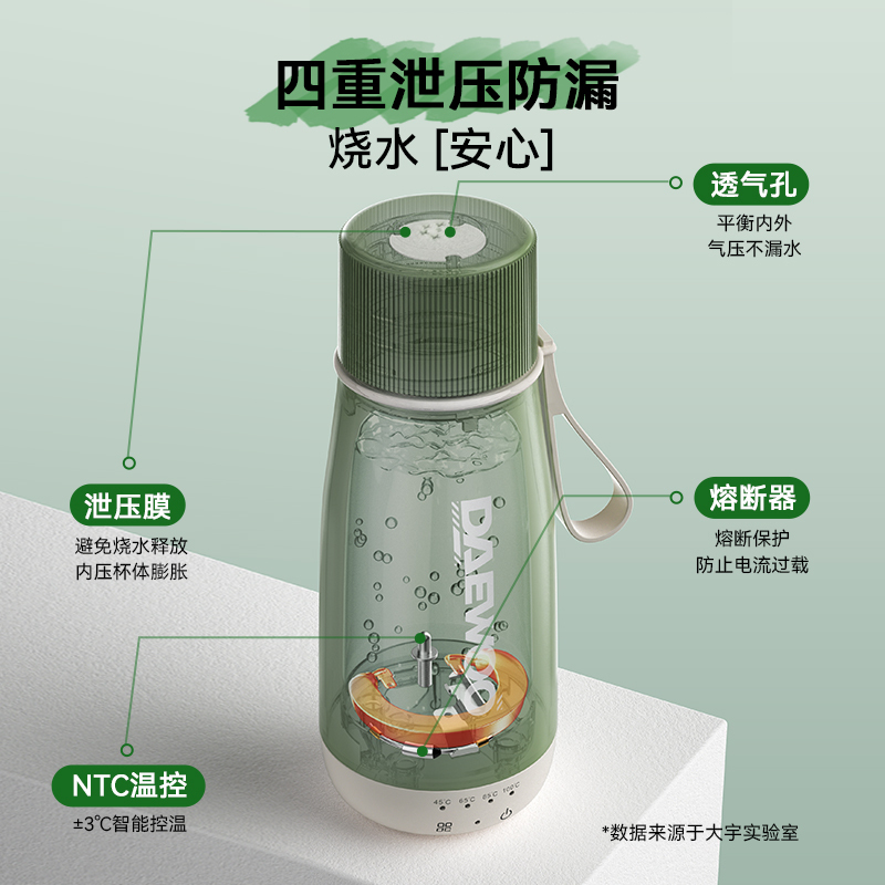 大宇(DAEWOO)酷潮烧水杯 便携式烧水壶 加热水杯 旅行电热水壶迷你煮水煲水壶调温保温恒温304不锈钢D5奶糖白