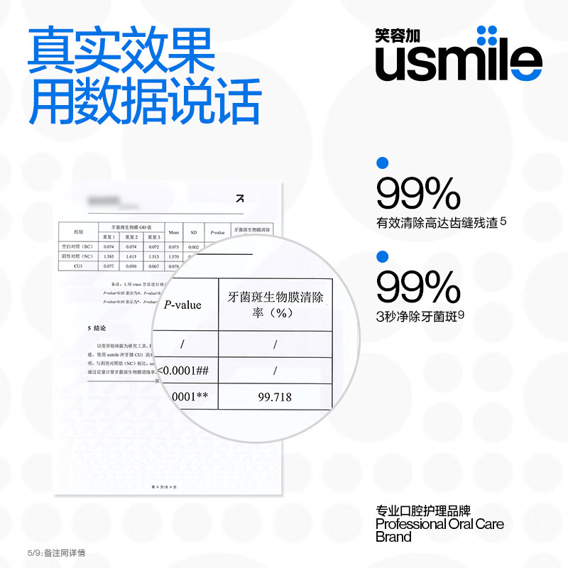 usmile笑容加 冲牙器电动水牙线口腔牙齿家用便携 洗牙器C10 礼盒礼物送男朋友女友 晴山蓝 3支喷头高清大图