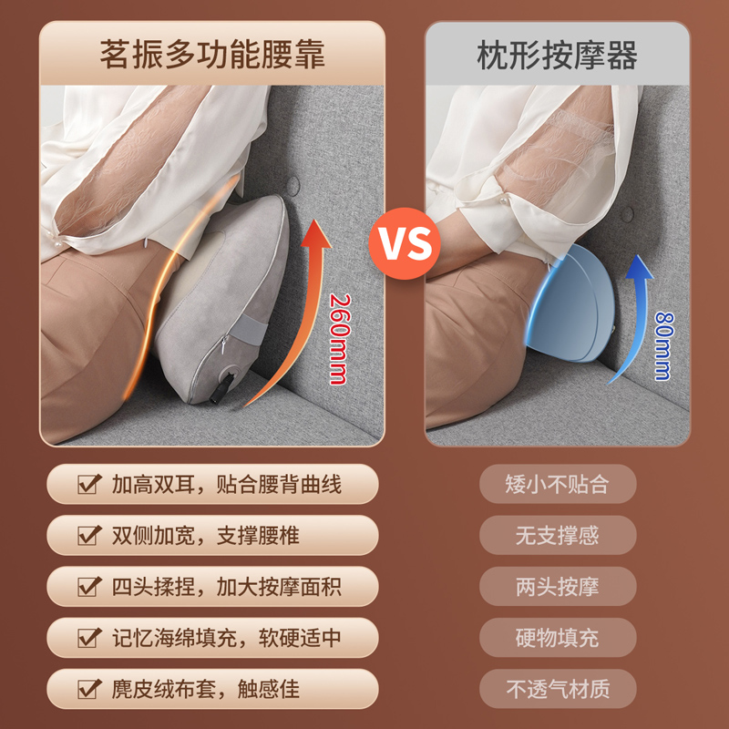 茗振按摩枕MZ- 158T高清大图