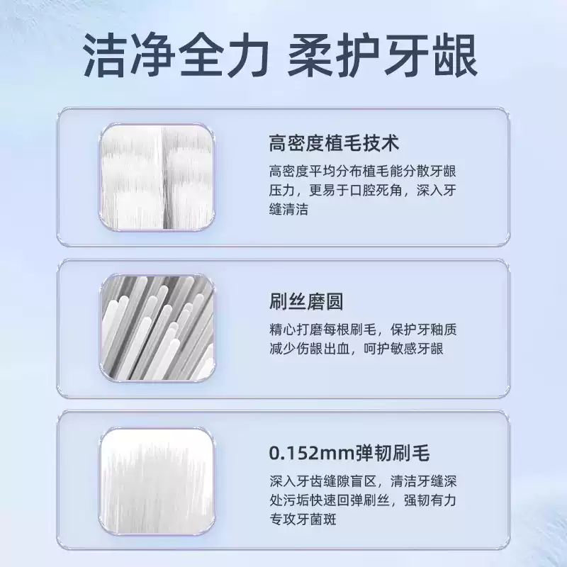 适用千山电动牙刷头Q5/Q7/Q8/COMBO/Q15摆裙款X1钻石替换刷头3541高清大图