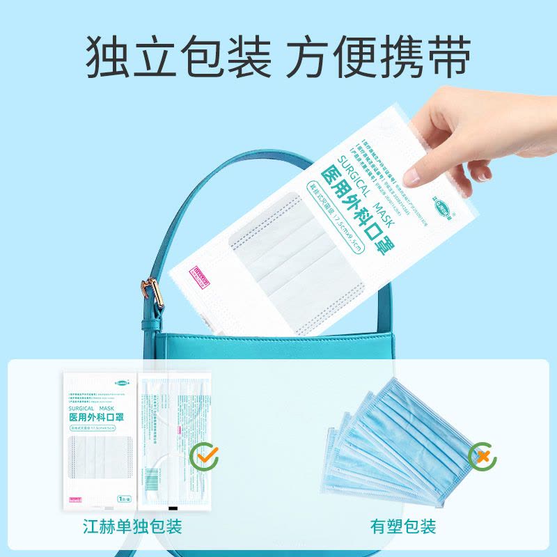 江赫(QJMDM)医用外科口罩500只 一次性医疗口罩独立包装 防尘过滤熔喷布卫生透气无纺布环氧乙烷灭菌三层防护口罩图片
