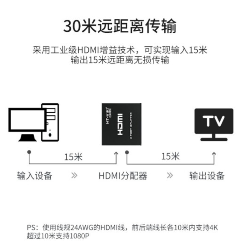 迈拓维矩 HDMI分配器 显示器分屏器 高清视频 1进2出 MT-SP102M
