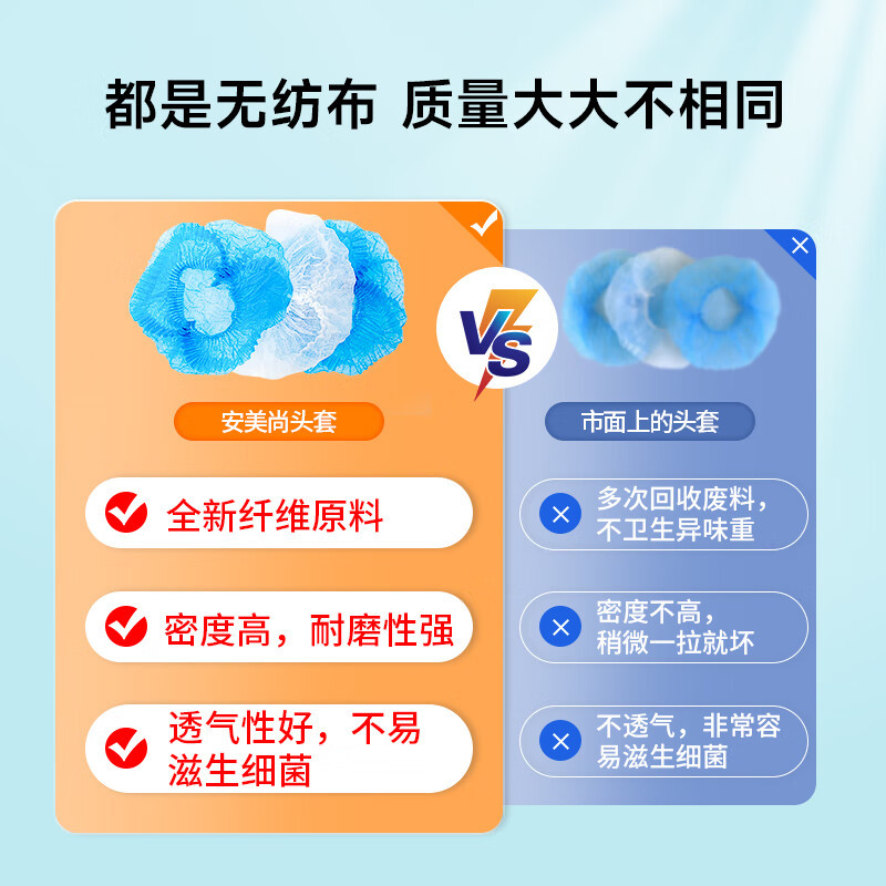 安美尚(ams) 21英寸 100个 @一次性帽子 白色 (计价单位:包)高清大图