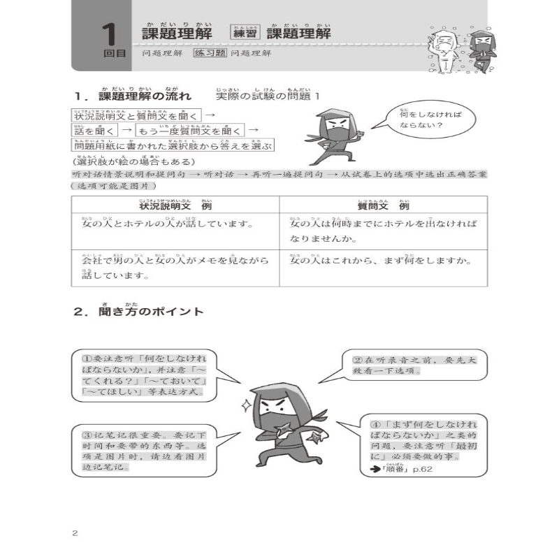 【M】新完全掌握日语能力考试N3听力考前冲刺 (日)中村则子 等 著 李玲 译 -9787561960011