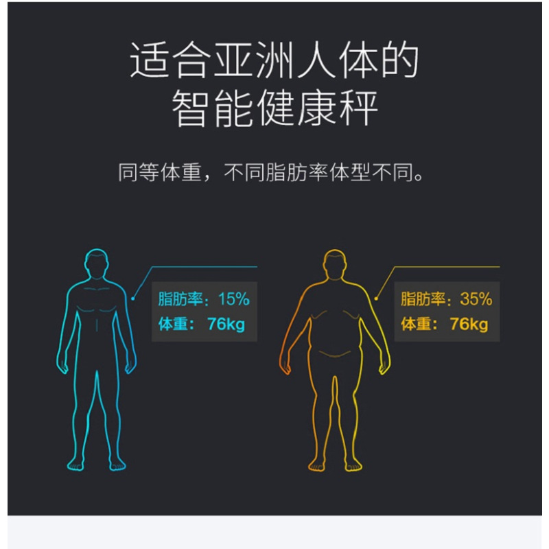 FLYCO飞科智能健康秤FH7025
