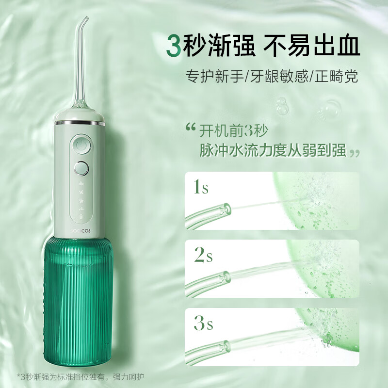 素士(SOOCAS)电动冲牙器便携式口腔清洁器深度清洁敏感立式便携 W3F粉高清大图