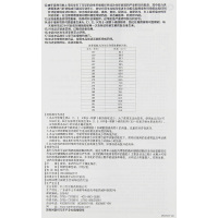 仁和 奥利司他胶囊 21粒 成年肥胖或体重超重患者的治疗