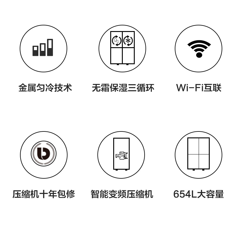 三星冰箱/(Samsung)RF65M9371M1/SC 654升品式结构,精致保鲜技术,压缩机包十年