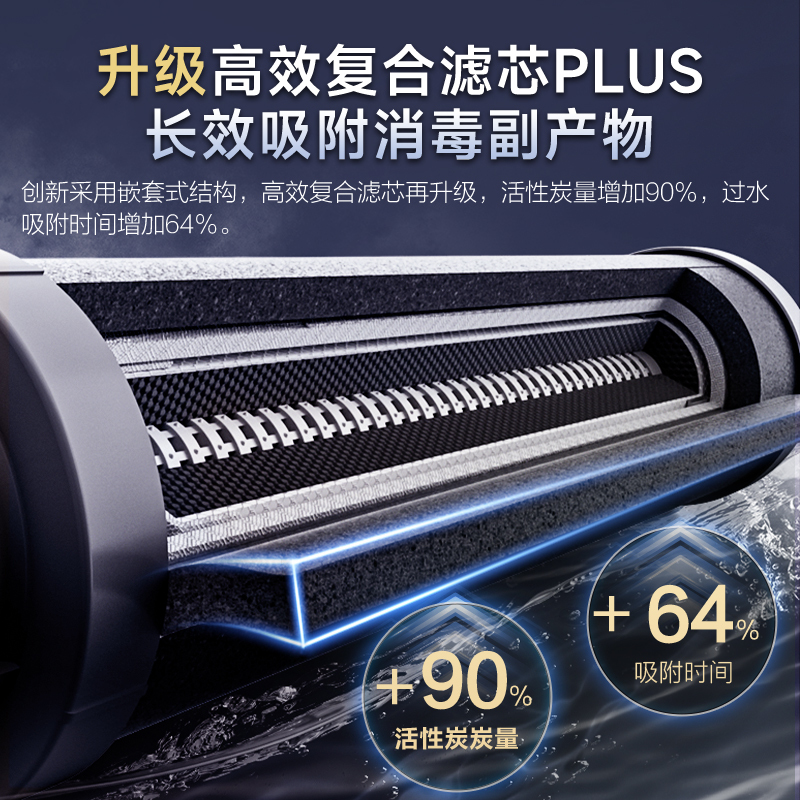 史密斯净水器家用整机保5年 3:1高水效专利MAX3.0反渗透滤芯1.6升/分钟厨下式直饮净水机R1600HWi-E