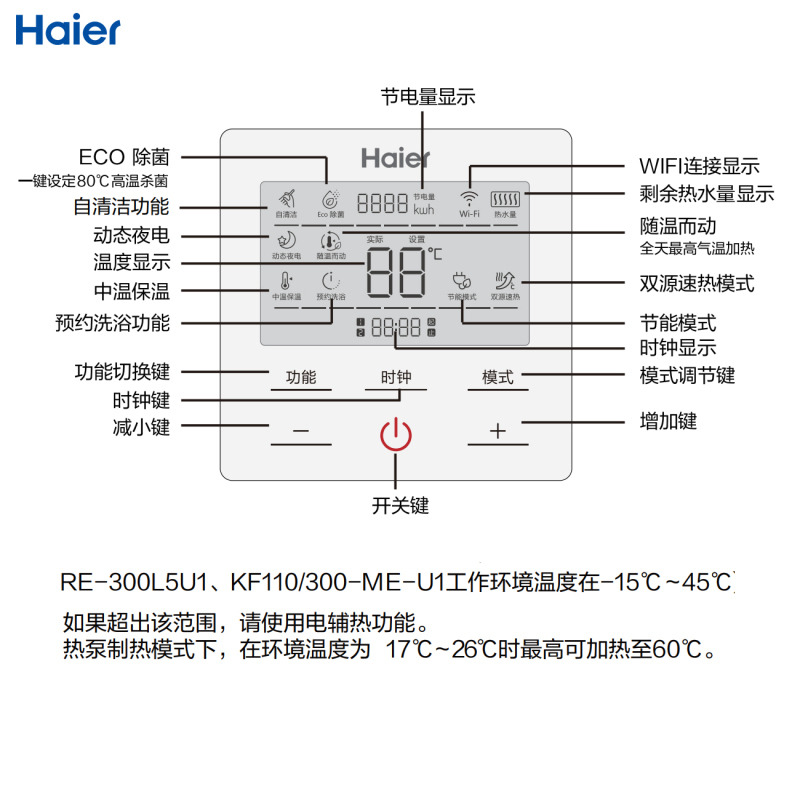 海尔haier空气能热水器300升大容量一级能效re300l5u1带电辅2匹外机