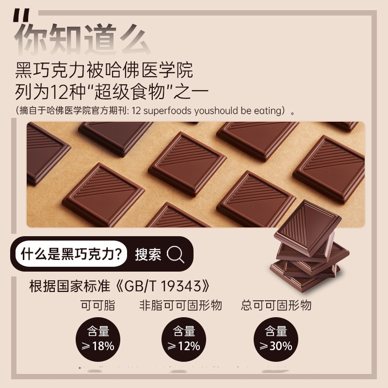 纯黑巧克力每日黑巧纯可可脂俄罗斯风味礼盒情人节送 女友零食高清大图