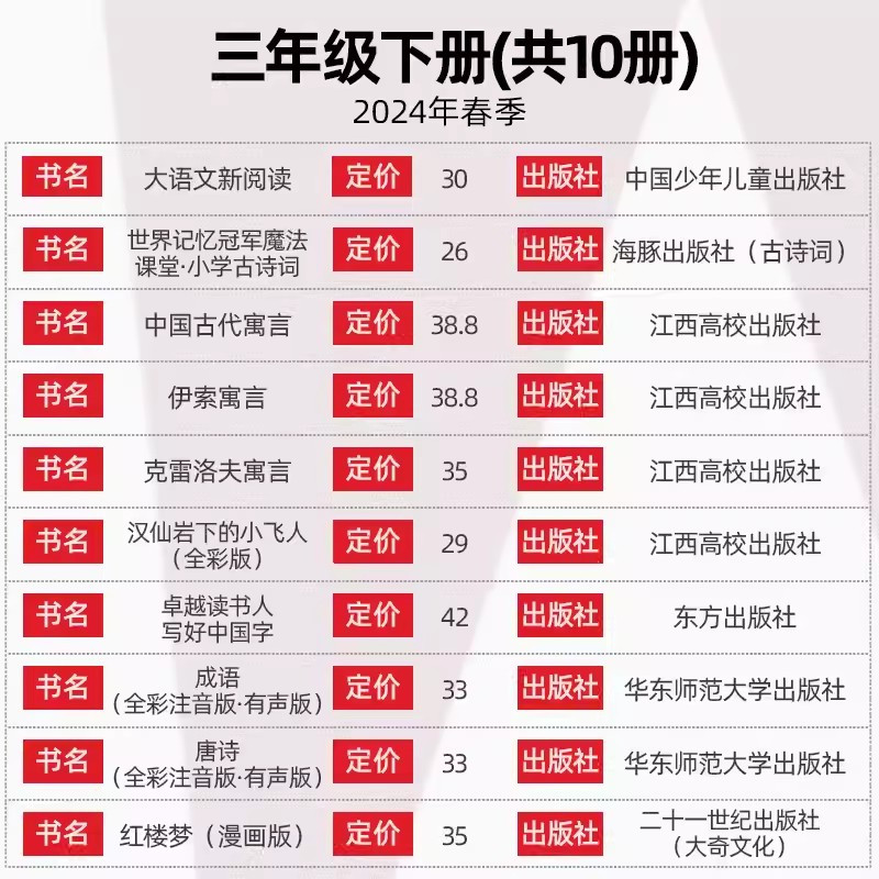 [必读+选读 全10册]三年级下册(送写好中国字练习册) [正版]赣州专版快乐读书吧三年级下册 中国古代寓言伊索寓言克雷