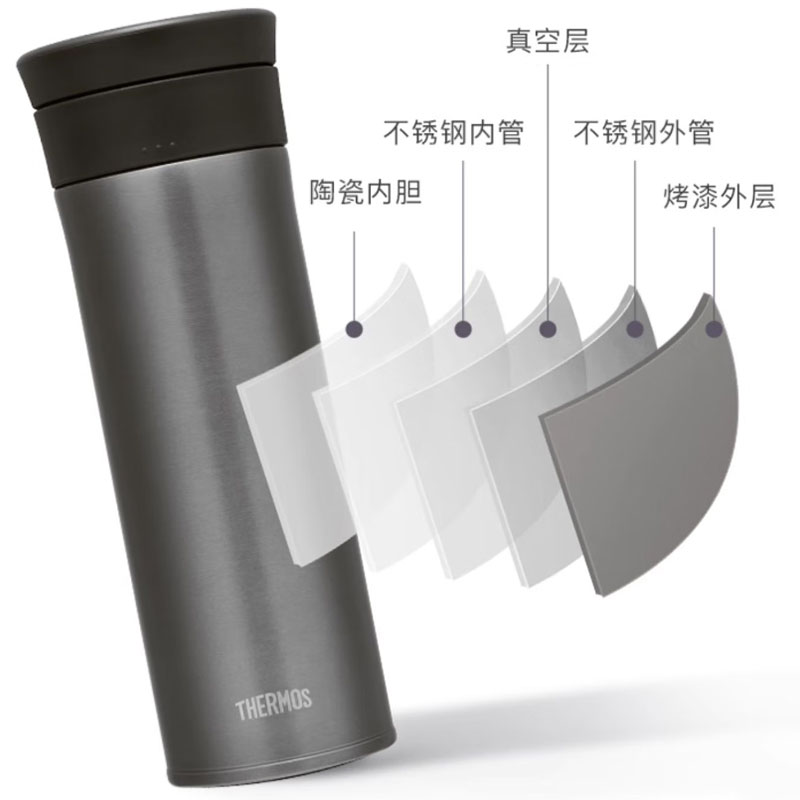 膳魔师(THERMOS)TCMV-400 LC BK 陶瓷内胆 保温杯 400ml 黑灰色 (单位:个)高清大图