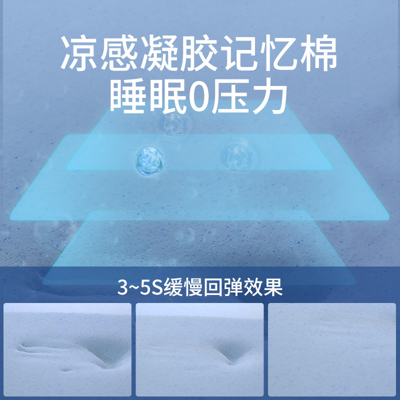 慕思天然乳胶床垫独立袋装弹簧凉感记忆棉双人床垫塞班 MCW1-096