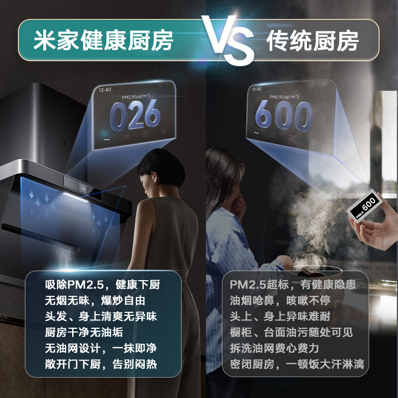 小米(MI)米家侧吸抽油烟机 净味净烟机P1 智能变频油烟机 家用厨房大吸力吸油烟机高清大图