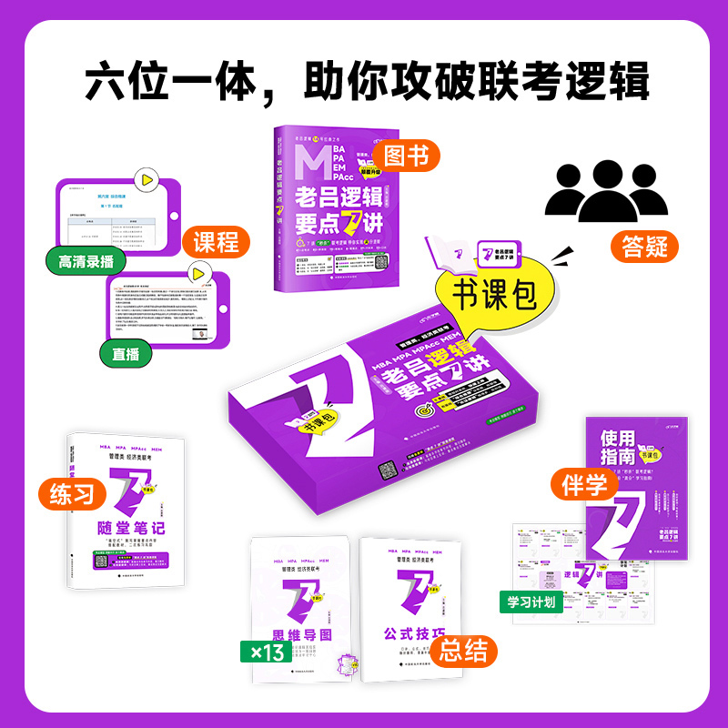 2025老吕管综+英二7讲书课包(全套4科) [正版]新版2026老吕逻辑要点7讲母题800练mba管理类联考199管综高清大图