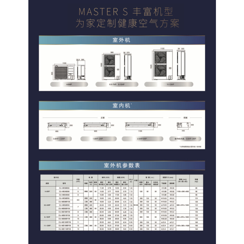松下多联机56内机大2匹CS-ME18D0AX8