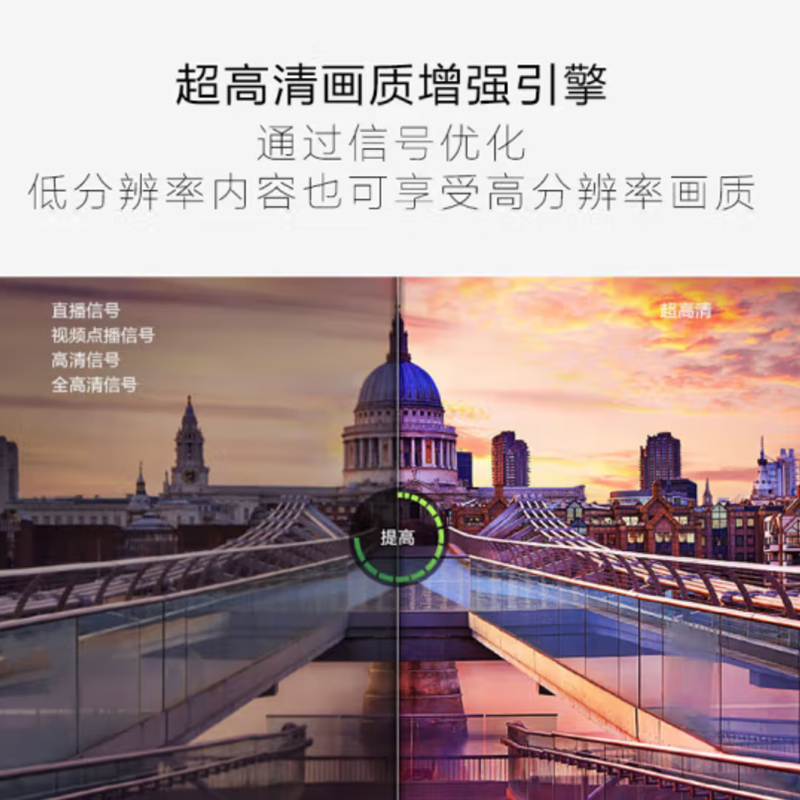 三星UA49NU7000JXXZ 49英寸全高清 普通电视 非智能非网络 老年人操作简单方便 展示机挂墙版 平板电视
