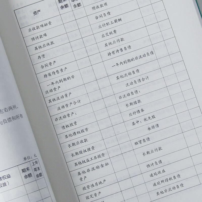 [正版] 手把手教你读财报 教你轻松读懂财报财务报表分析 快速捕捉财报关键信息一眼就能看懂企业财务状况 经营风险和现金