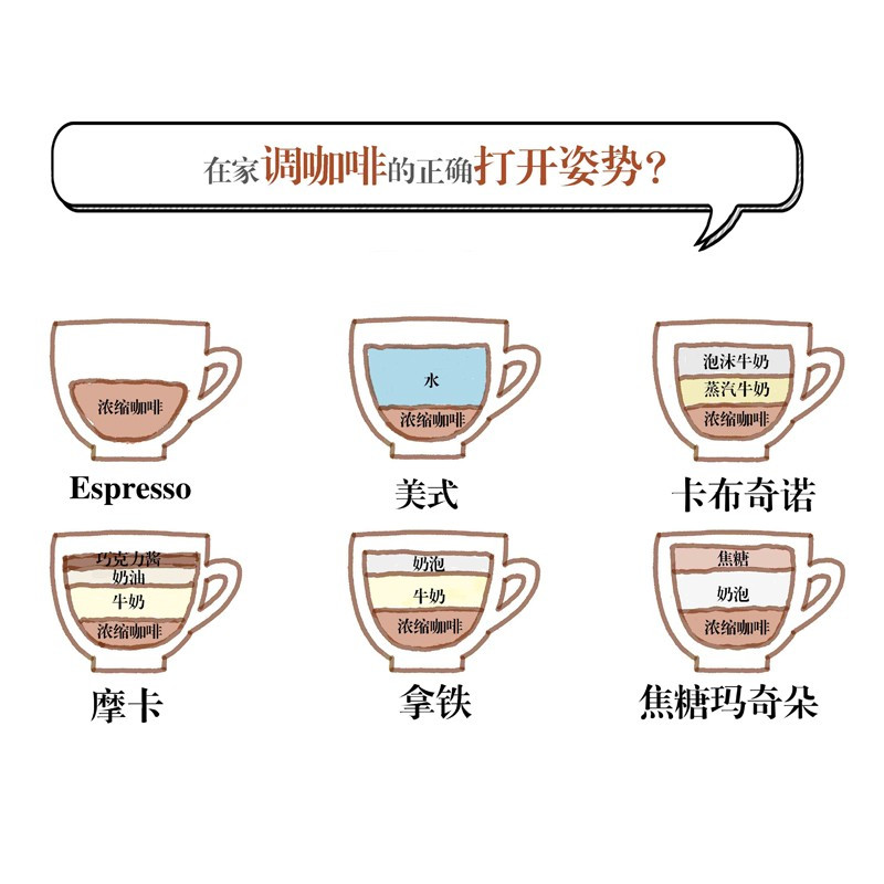 摩可纳经典8号深度100g*2瓶高清大图