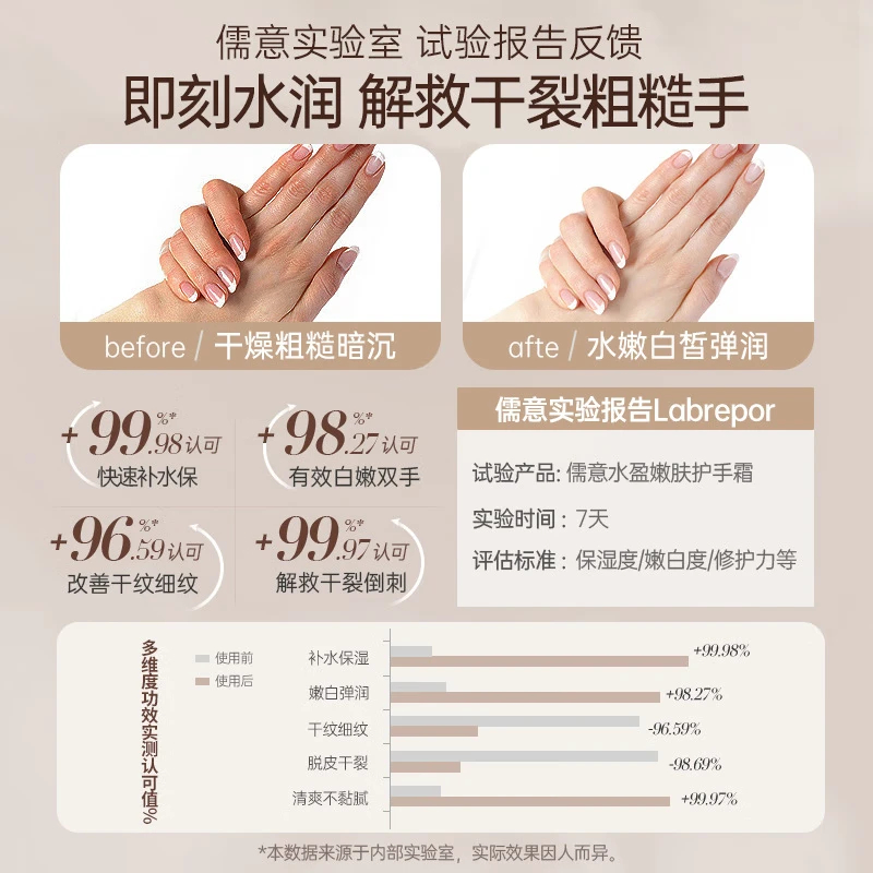 儒意水盈嫩肤护手霜(蔚蓝)1.1版本高清大图