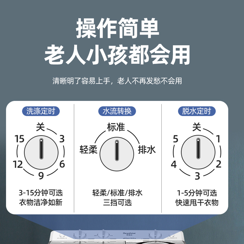 荣事达(Royalstar)8公斤双缸洗衣机家用大容量半自动租房宿舍用双桶双缸小型洗衣机 XPB80-957PHR