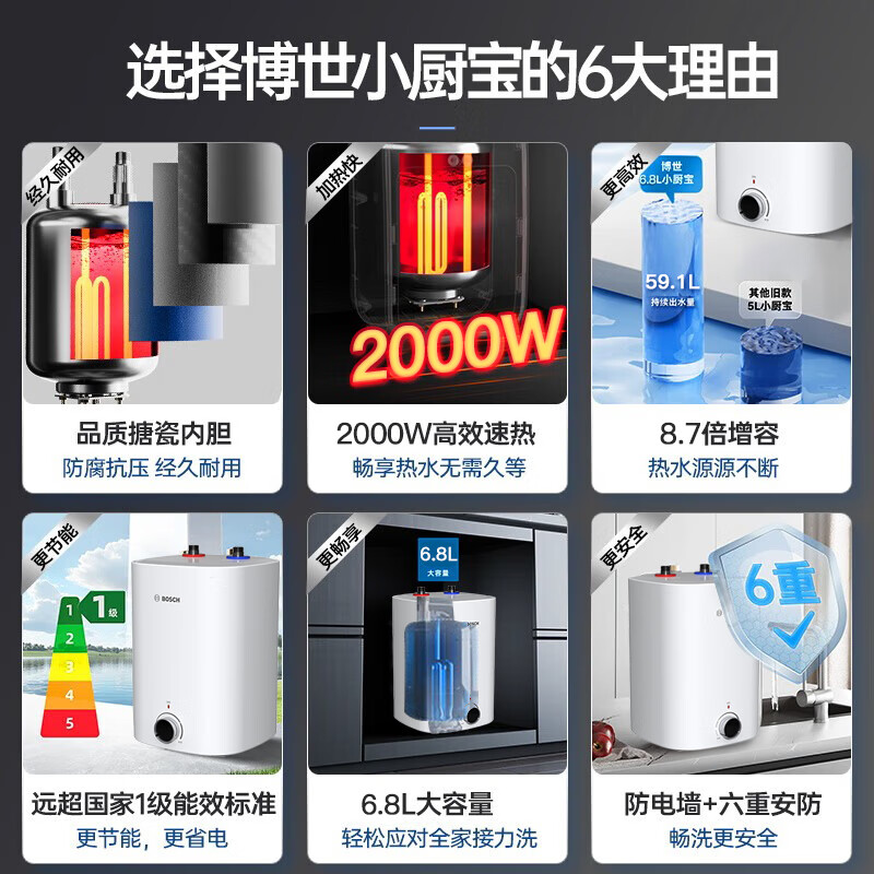 博世(BOSCH)节能省电一级能效6.8L小体积 速热恒温防电墙增容储水式小厨宝TR 3100 T 6.8-2 MH高清大图