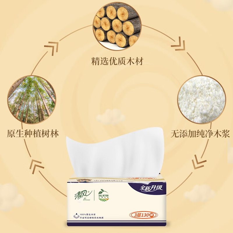 清风萌宠系列亲肤抽纸 24包箱高清大图