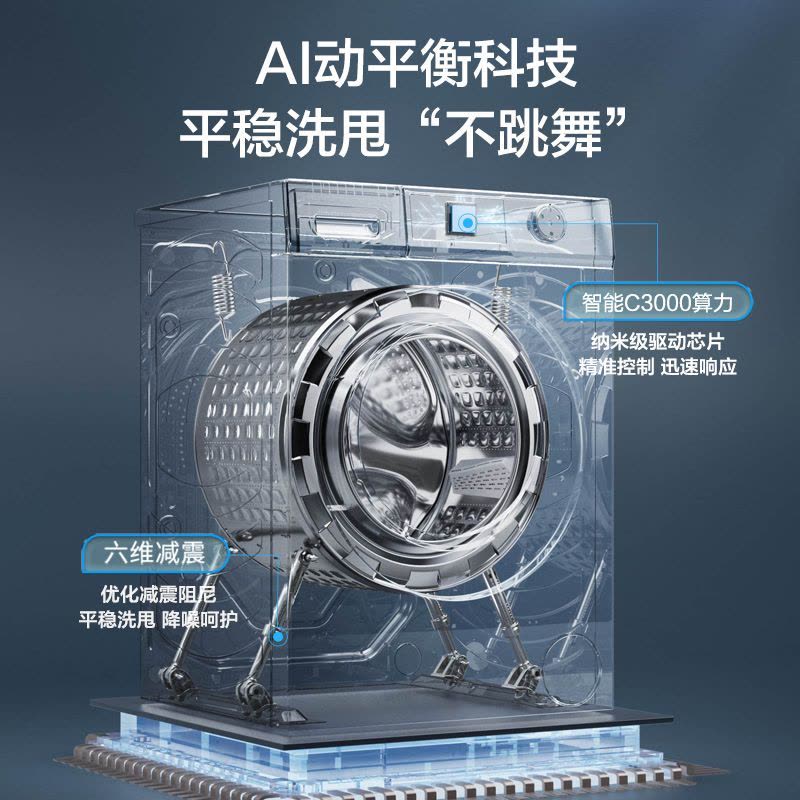 海尔(Haier)初色系列 10公斤 变频 全自动 滚筒洗衣机 除菌 XQG100-606H图片