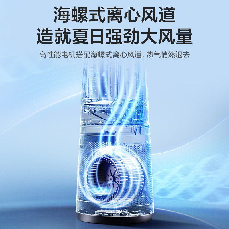 美的(Midea)新品净化风扇AMS150E-SJD(星空系列-蓝翎)电风扇落地无叶风扇大风量智能遥控感温家用轻音母婴扇高清大图
