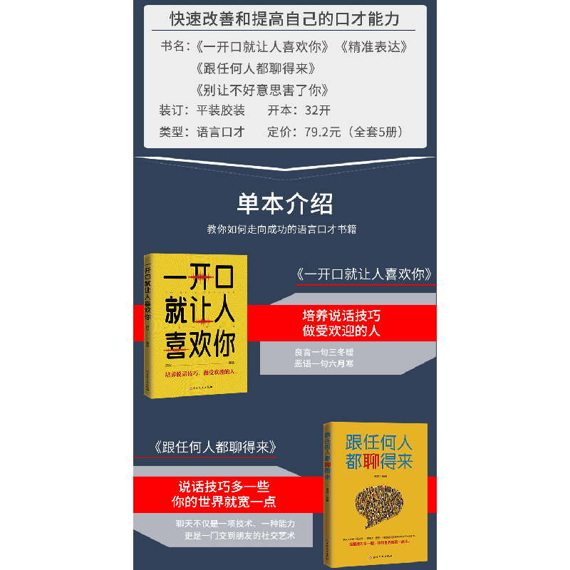 正版新书]社交口才沟通情商训练书籍(套装4册) 跟任何人都聊得高清大图
