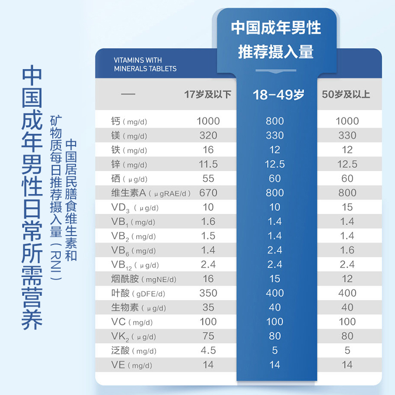 21金维他 多种维生素矿物质56片*2瓶 适合成年男性 维生素B1b2b6族维c 2瓶装高清大图