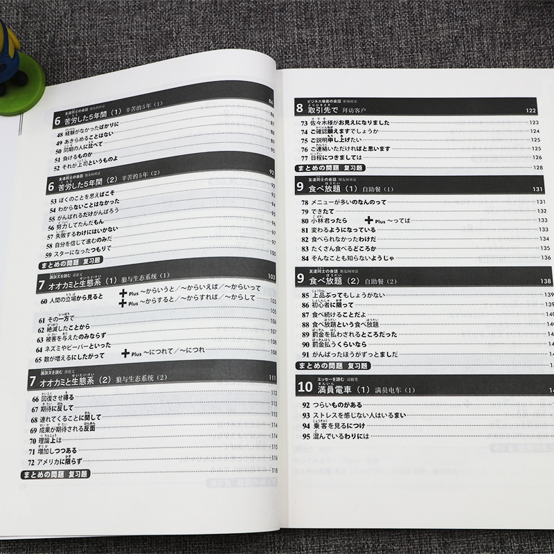 [正版]含MP3 TRY!新日语能力考试N2语法 日本原版 ABK日语学习 日语文教世图新日语能力考试N2语法 语法阅高清大图