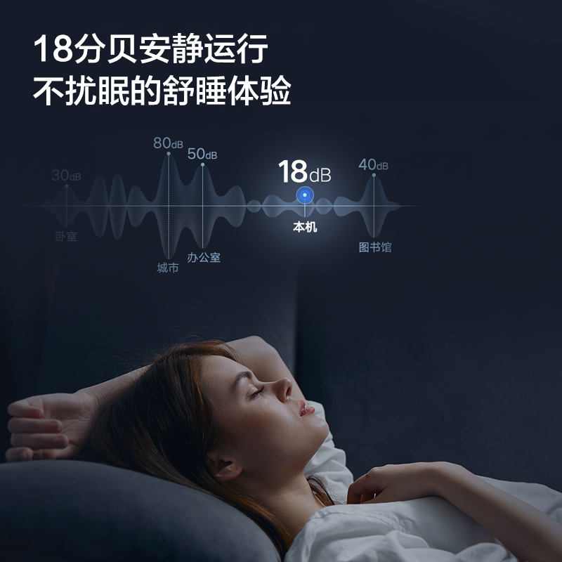 格力时光序1.5匹新一级节能壁挂式空调KFR-35GW/(35516)FNhAa-B1(WIFI)(钛空银)