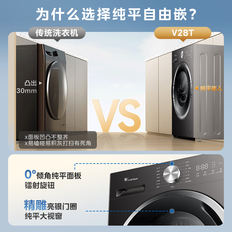 [苏宁自营]小天鹅(LittleSwan)滚筒洗衣机全自动家用带烘干洗烘一体12KG大容量 纯平自由嵌 TD12V28T高清大图