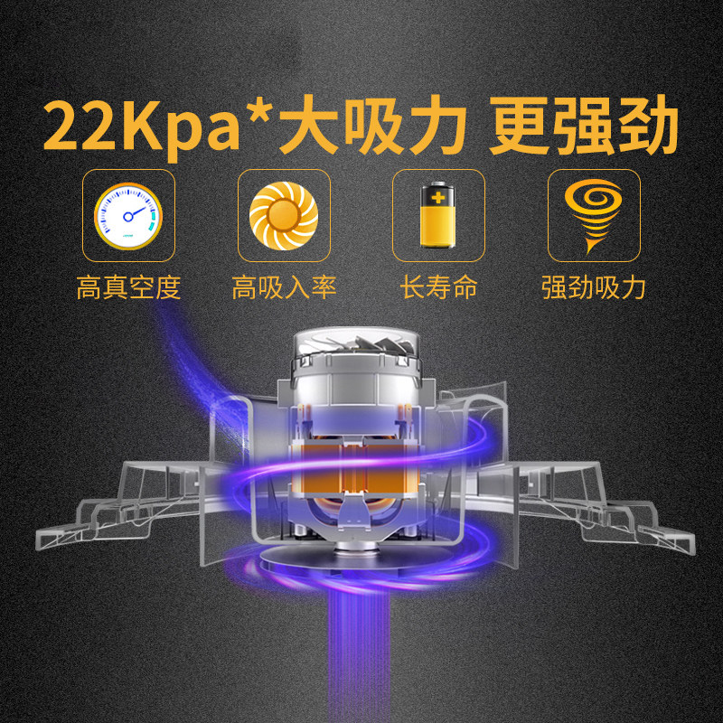 家用吸尘器保洁美缝吸尘器商用酒店办公室地毯吸尘器高清大图